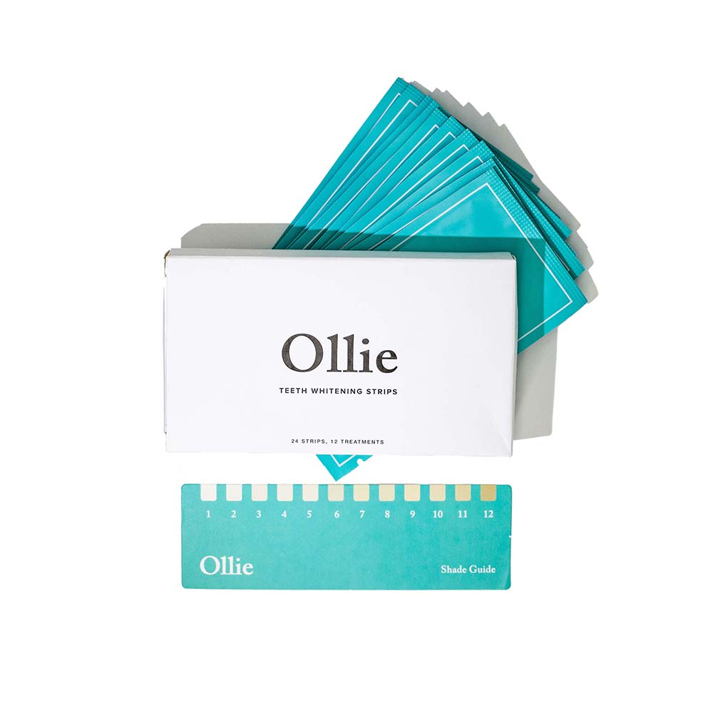 Ollie Transformation Kit - Brio Product Group